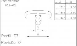 Perfil T 3 - Imagem Complementar
