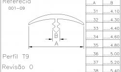 Perfil T 9 - Imagem Complementar