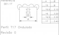 Perfil T 17 Ondulado - Imagem Complementar